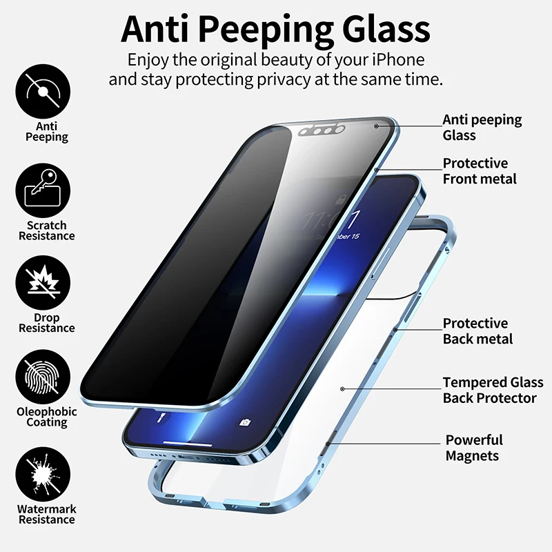 Anti Spy Privacy Glass Case - Privacy anti-spionage gehard glas metalen magnetische