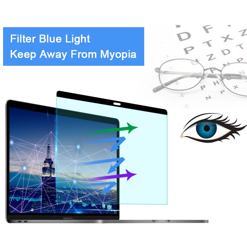 Matte Anti Glare Screen Protector - Anti-blauw licht Magnetische Screenprotector voor Macbook