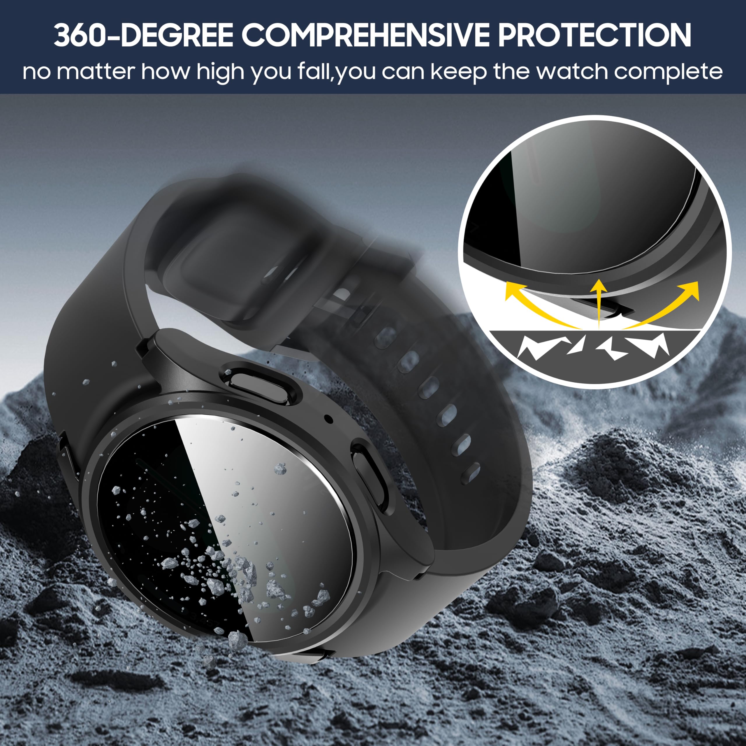 Gehard glas + privacyhoes voor - Anti Spy Privacy Glass Case recensie en prijs
