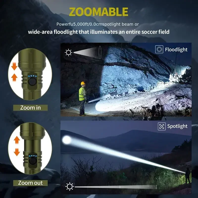 Heldere zoombare zaklamp met o - Power Banks recensie en prijs