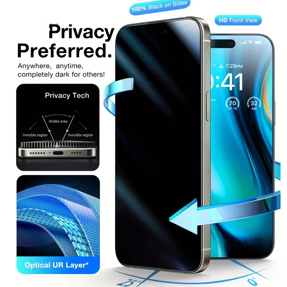 1-3 stuks anti-spionage privac - Anti Peek Privacy Tempered Glass recensie en prijs