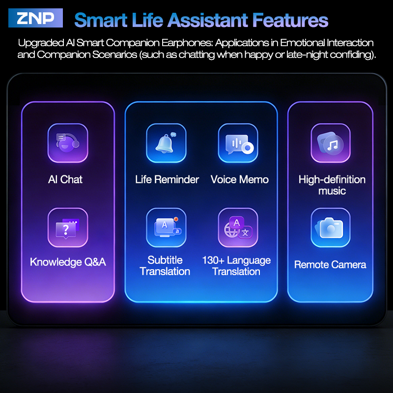 2026 Nieuwste ZNP Draadloze AI - Earphones recensie en prijs