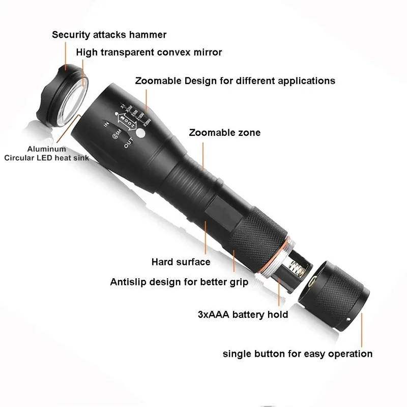 High Power T6 Led Zaklampen Ca - Power Banks recensie en prijs