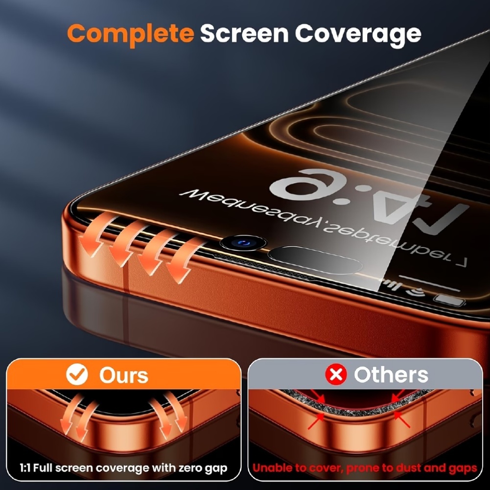[5-delige set] 3-delige privac - Anti Spy Privacy Glass Case recensie en prijs