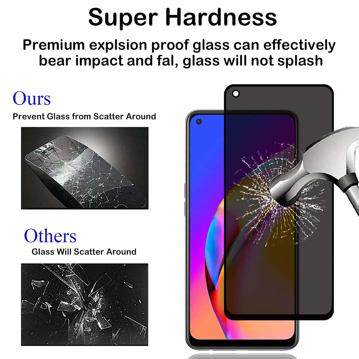 Anti Spy Screen Protector Voor - Anti Spy Privacy Glass Case recensie en prijs