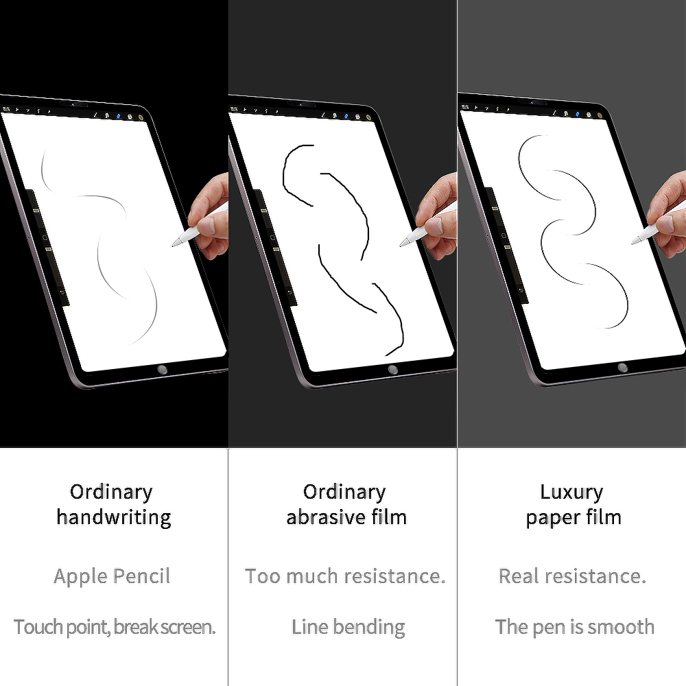 2 stuks papiergevoel film PET  - Matte Anti Glare Screen Protector recensie en prijs